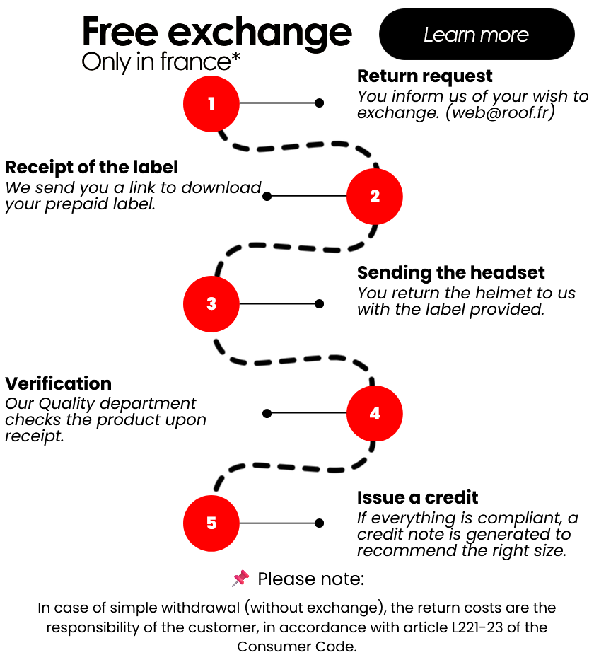 Boxer (dog breed) visual data 8